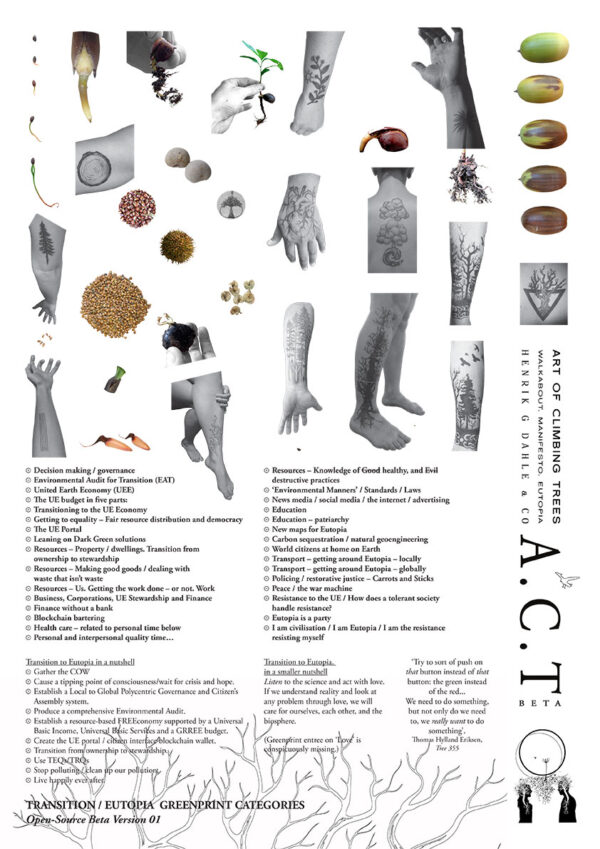 Greenprint V.01 Categories