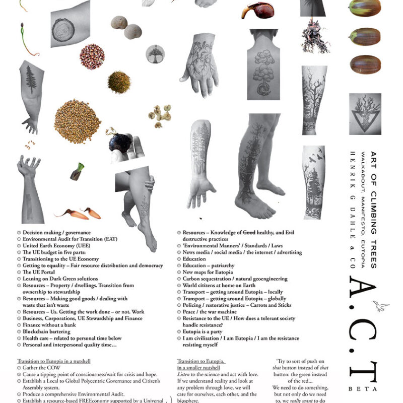Greenprint V.01 Categories